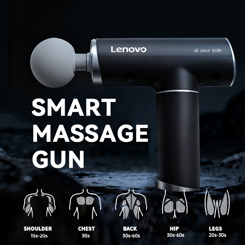 Lenovo Marka Fasya Tabancası N - Health Wellness incelemesi ve fiyatı