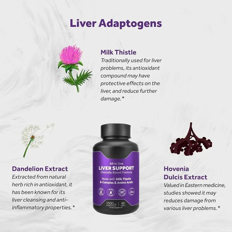 Silymarin süt devedikeni 1300  - Milk Thistle Silymarin incelemesi ve fiyatı
