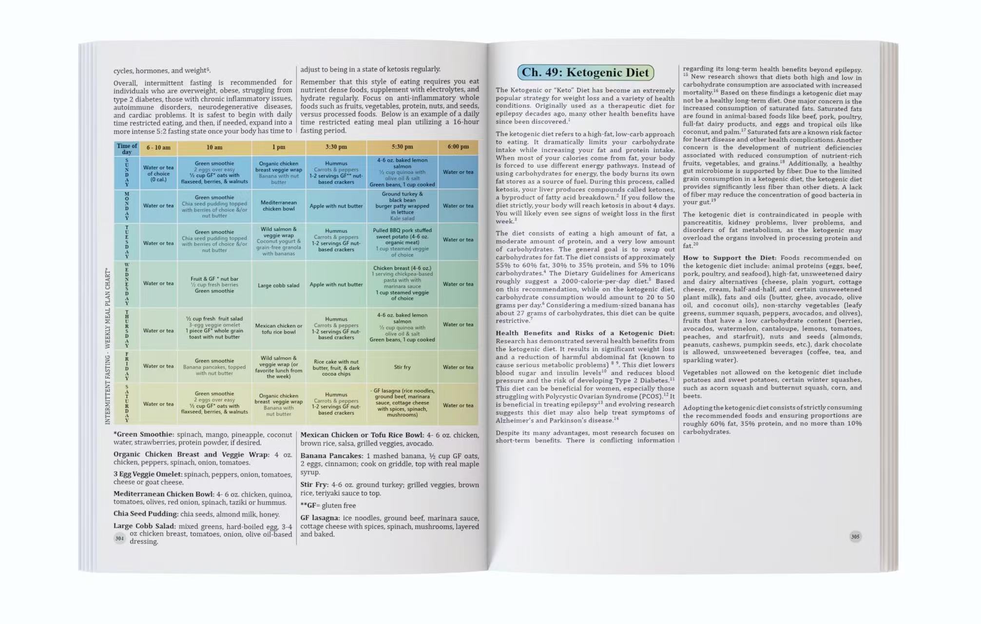 Bütünsel Sağlık Rehberi: Doğal - Herbal Wellness Book incelemesi ve fiyatı